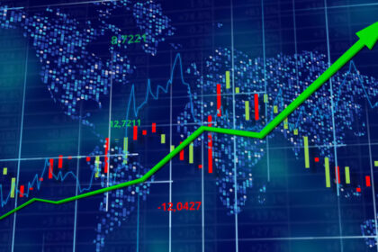 finanzwelt